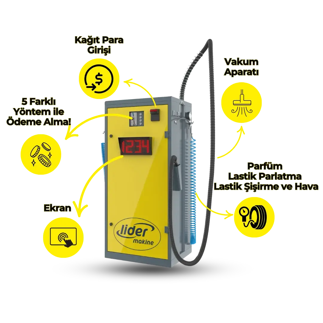Parfüm ve Lastik Parlatmalı Oto Süpürge