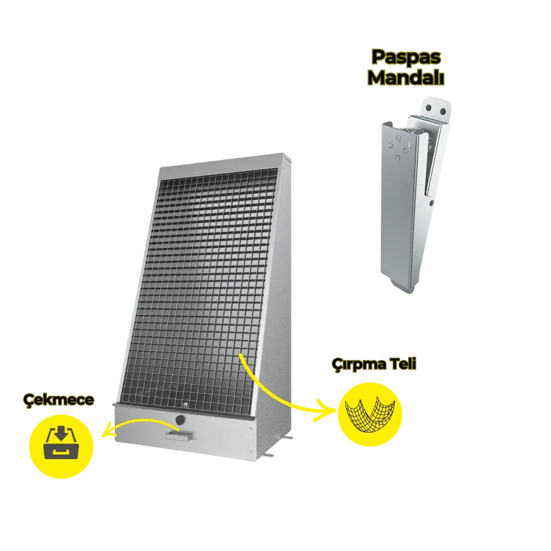 Paspas Çırpma Kovası ve Paspas Mandalı