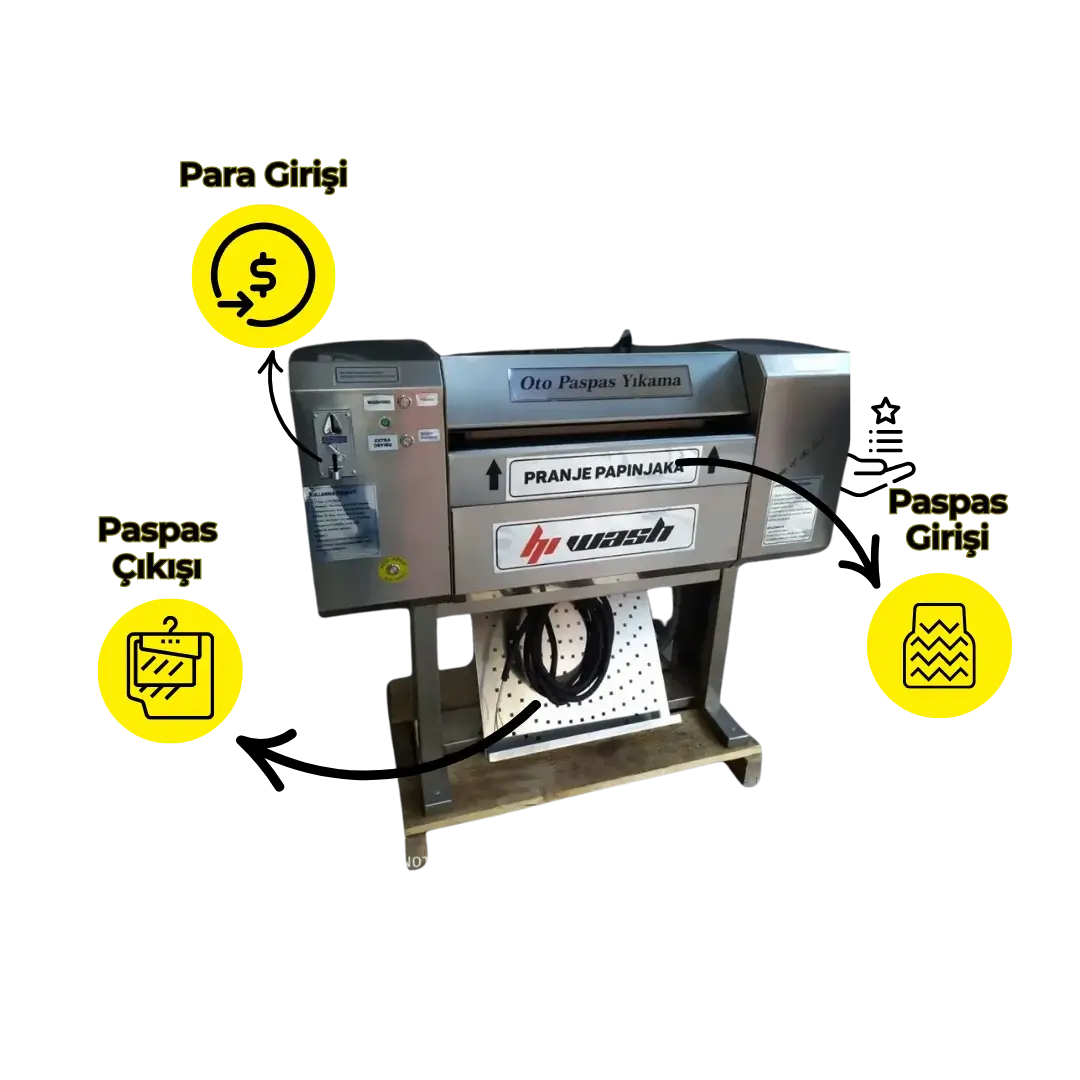 Paspas Yıkama Automatı