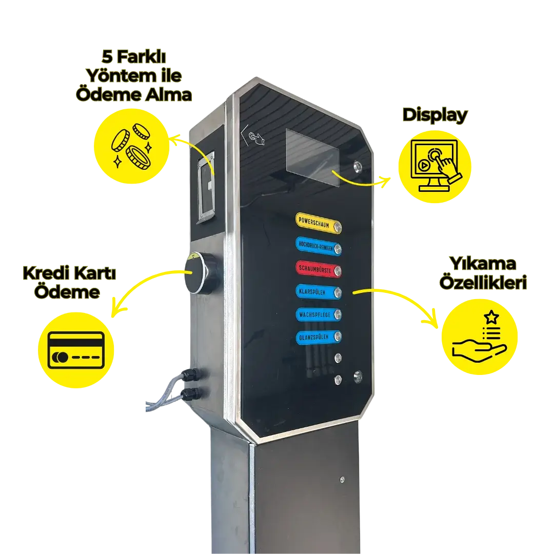 Self Servis Yıkama Makineleri